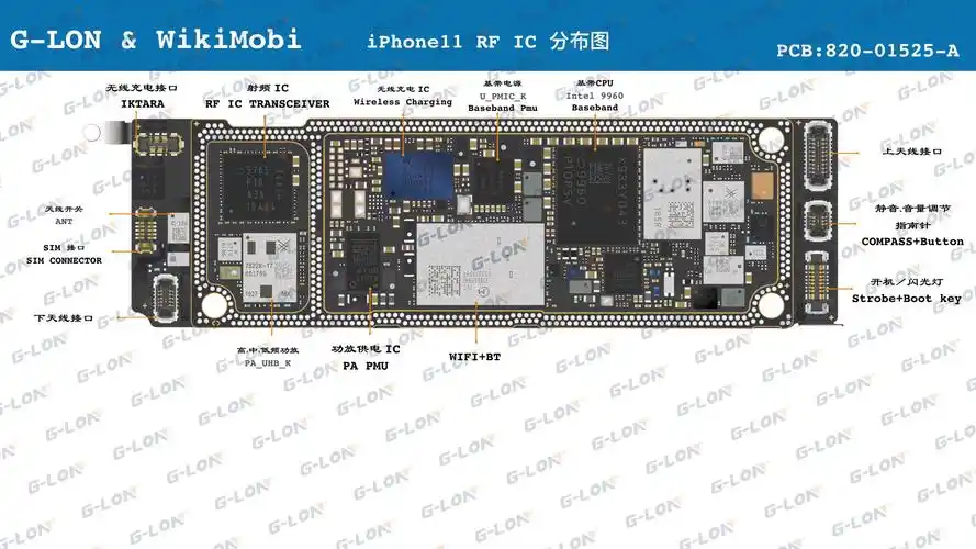 iphone11主板元件分布标注