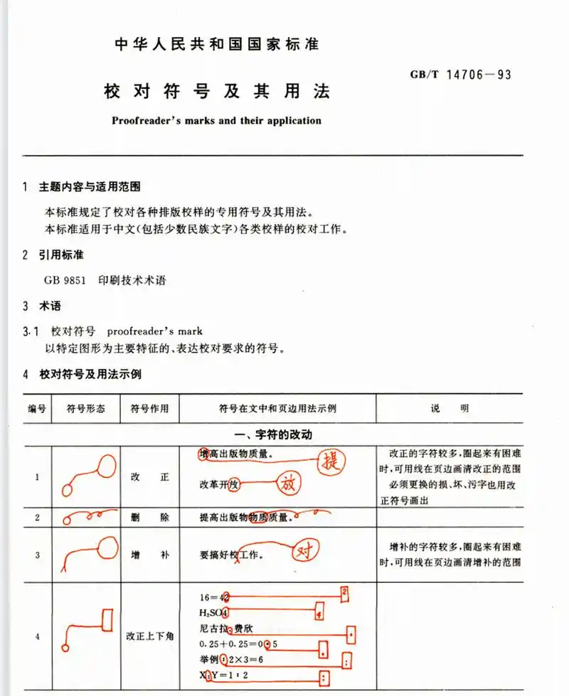 校对符号一览表～ 熟练掌握校对符号～轻松get校对题