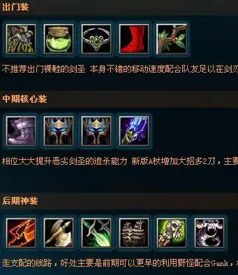 dota剑圣怎么出装备