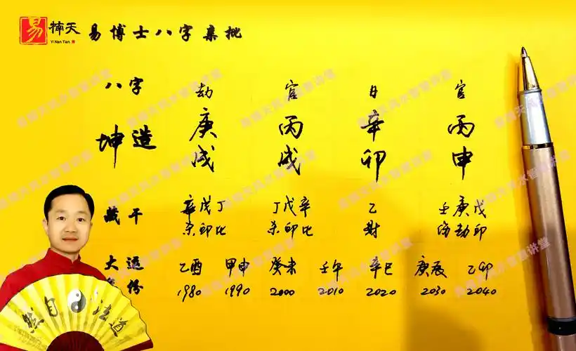 免费生辰八字算命,生辰八字测算职业