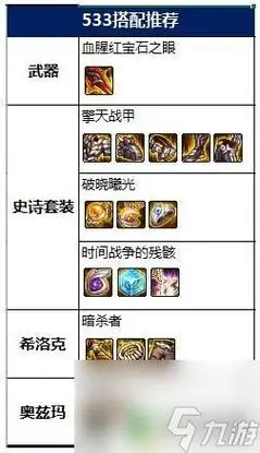 dnf忍者神话排名表2022忍者神话毕业装备搭配推荐