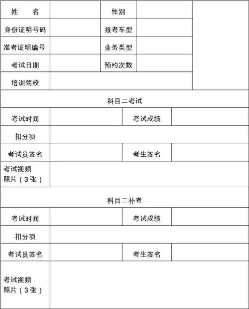 科目二考试成绩单