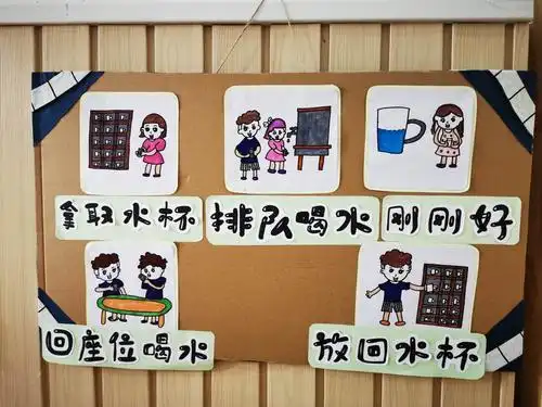 这是喝水的步骤,我们要学会这些方法.