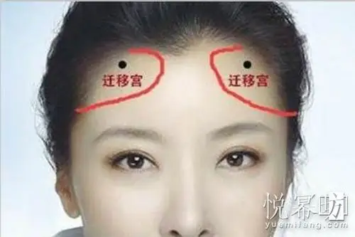 身上这五颗大富大贵痣不要随便点有一颗就发财