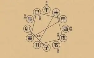 辰熙风水-分享最新最全风水知识