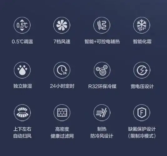 格力京淳空调质量怎么样?好不好?1匹,1.5匹,2匹,3匹型号推荐