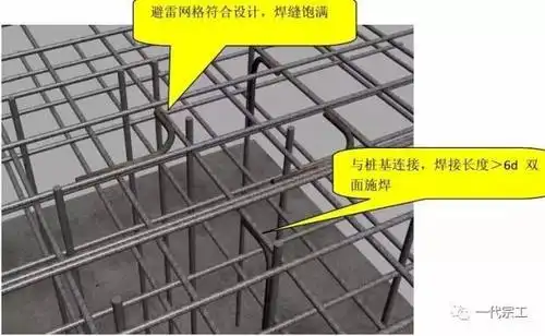 2)利用竖向结构主筋做防雷引下线常规做法(按设计或地方规定执行)注