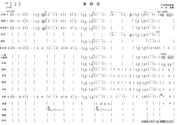 茉莉花民乐合奏总谱 (1) 谱友园地