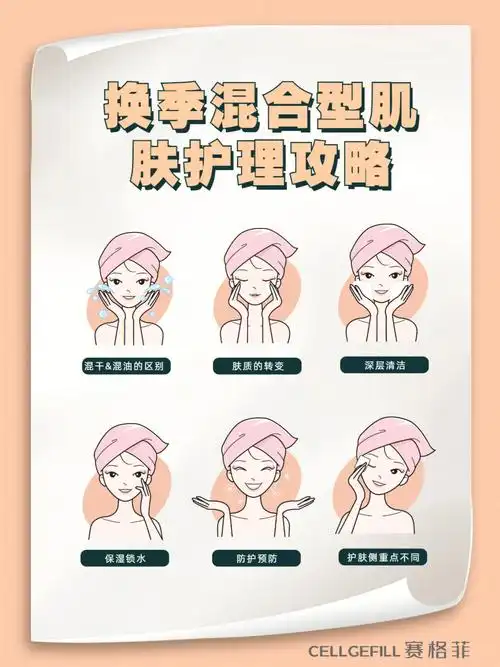 70的人都是混合型肌肤你如何护肤不踩雷71