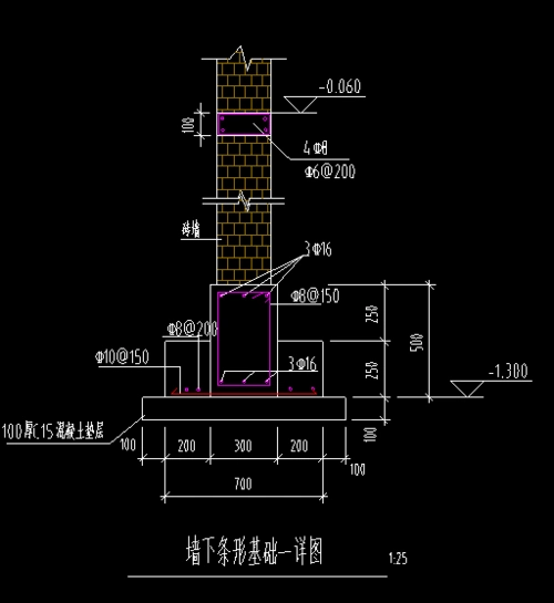 这个墙下条形基础怎么绘制3c16那部分属于什么