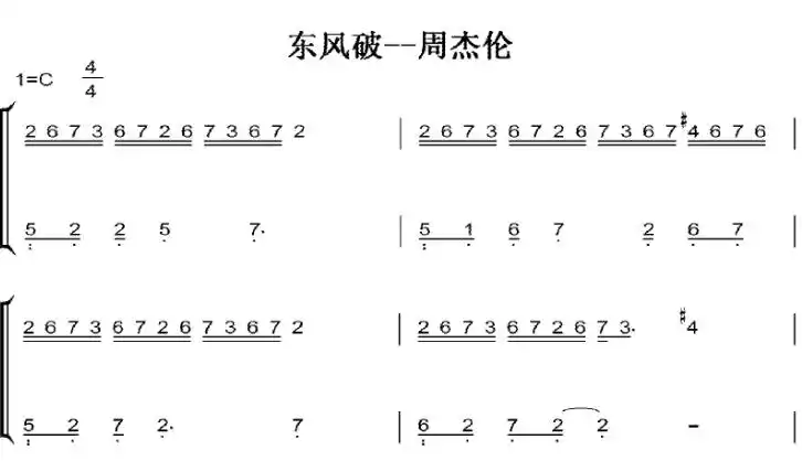 东风破周杰伦c大调初学者简易好听版钢琴双手简谱钢琴谱钢琴简谱