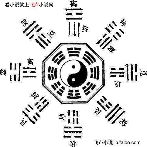 握奇八阵 (求花求评论)