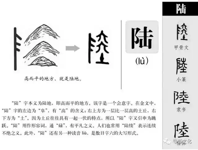 繁体字:陆 汉字结构:左右结构 造字法:阝 简体部首:阝 陆的部首笔画:2