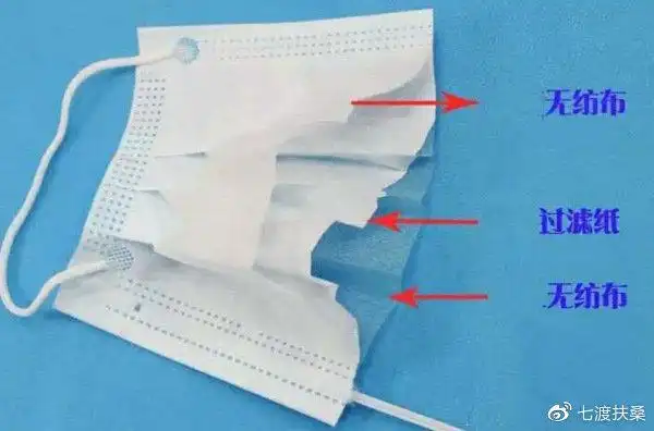 一次性口罩怎么区分正反?