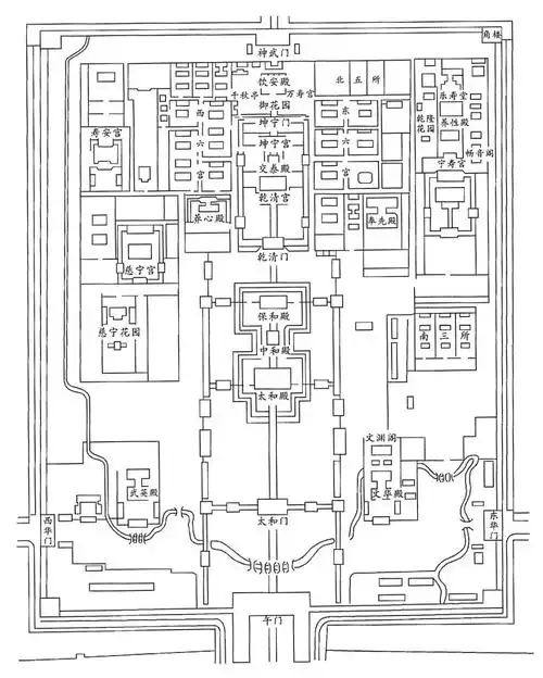 紫禁城平面图