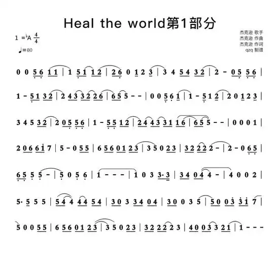 heal the world(拯救世界)第1部分简谱