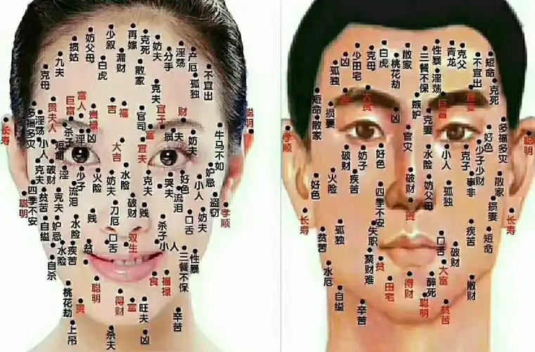 对照看看,哪些痣需要祛除?赶紧行动吧^o