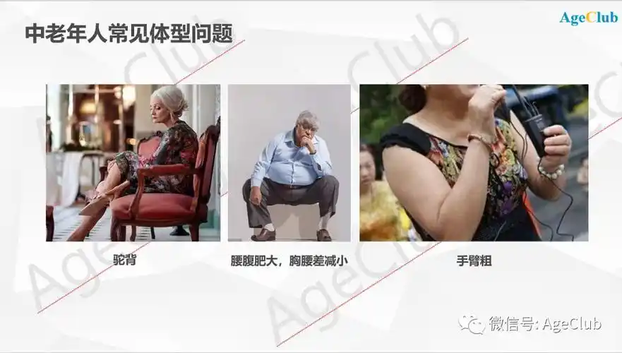 腰腹肥大,手臂粗,现有版型不合身,不舒适1,中老年人身体机能变化催生