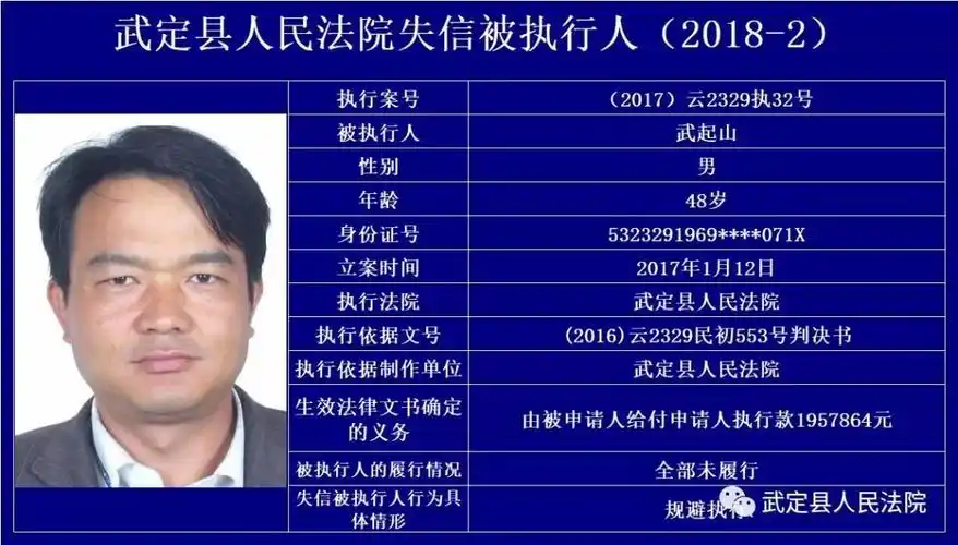 张从贵-379号29,张龙华30,张晓林-141号31,张晓林-183号32,张兴艳33