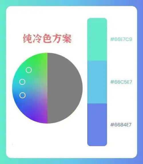 配色设计7种颜色法则新手必学知识点