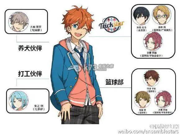 偶像梦幻祭人物关系图览