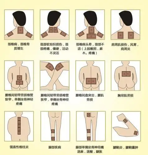 effective pain plaster relief patches with herbal