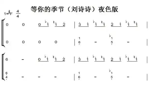 等你的季节(刘诗诗)钢琴谱简谱 双手简谱 超好听版 有试听 最新