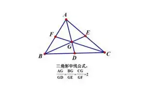 三角形中线
