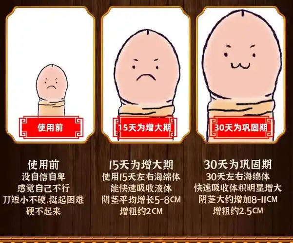 韦哥延长粗硬男用品壮大性保健增长大男性阴茎膏曾外用用正品醉俊黄色