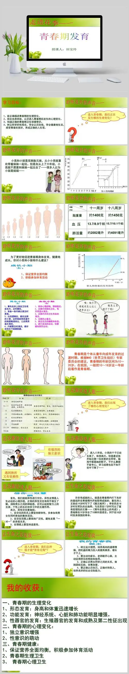 青春期发育-()ppt