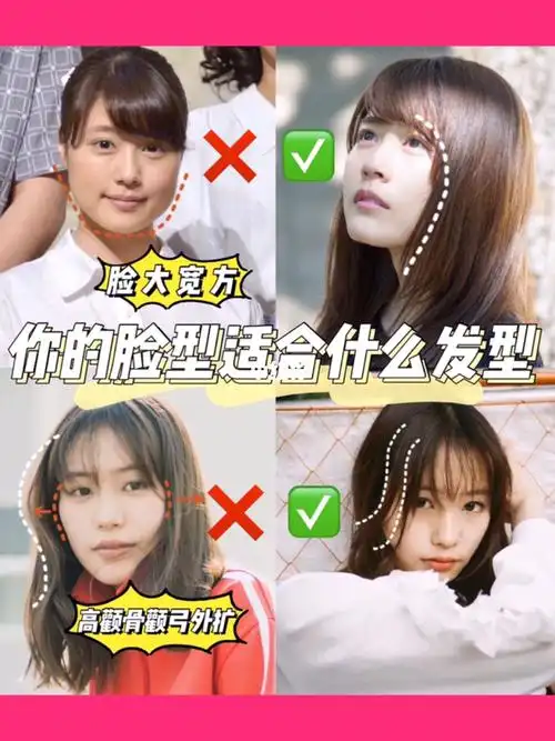 75脸型配发型366分钟快速判断适合什么发型