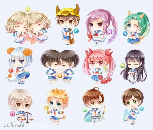 十二星座大比拼