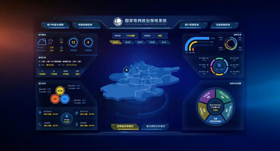 科技感后台界面ui大屏ui