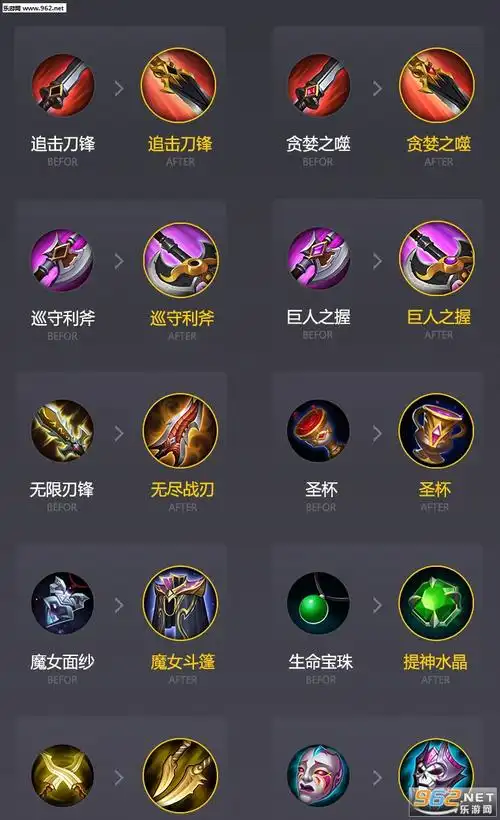 王者荣耀5月10日战火燃天版本更新内容