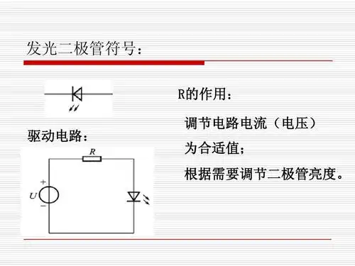模拟电子技术 发光二极管符号: r的作用: 的作用: 驱动电路: 驱动电路