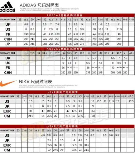 想买一双aj1平时aj11 耐克什么都是42.5 这个听说小需要买大一些吗