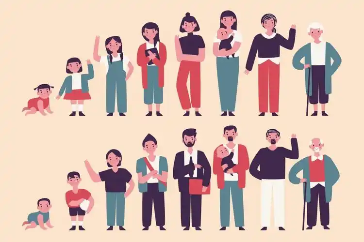 不同年龄段的睡眠时间表,太实用了!【图文】