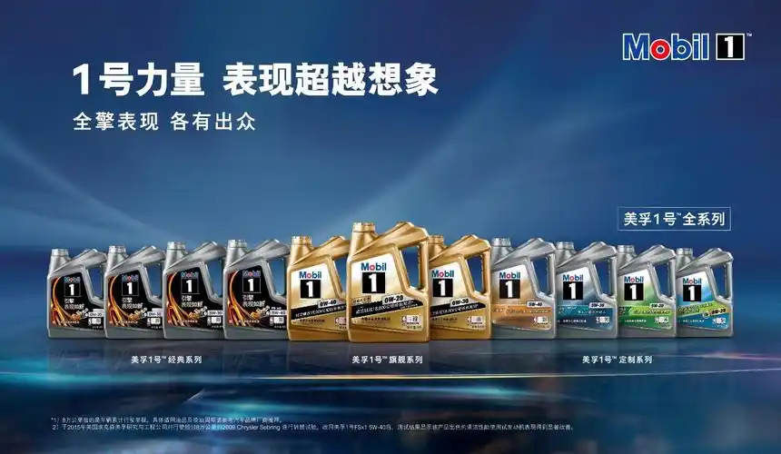 美孚1号定制系列正式发布nba明星代言开启跨界营销