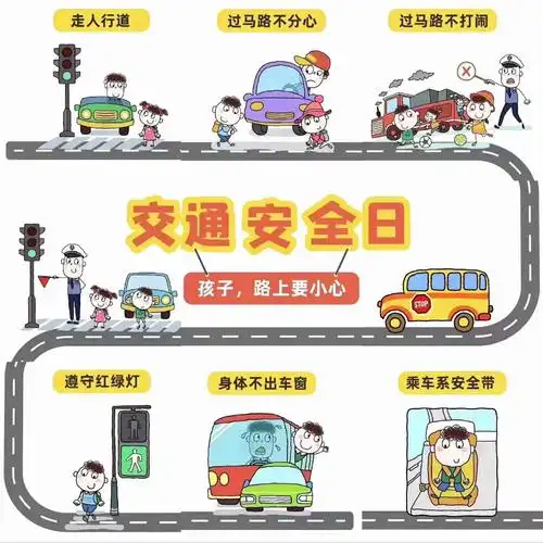 【文明交通安全出行】思源第六幼儿园12月2日全国交通安全日主题活动