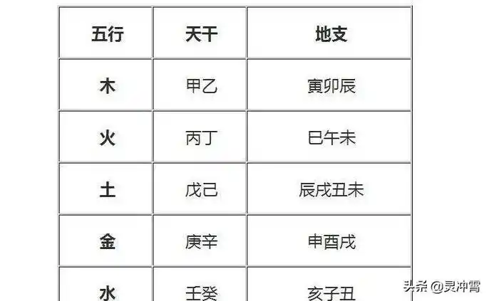 八字缺金五行水金组合的名字怎么取名_达一风水网