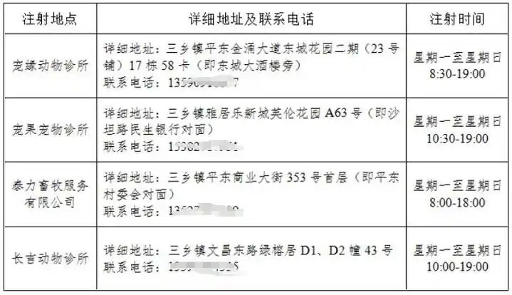 2024中山三乡镇免费狂犬疫苗接种安排附接种点