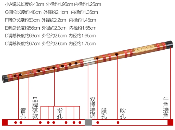 笛子初学选什么调?笛子/竹笛品牌推荐