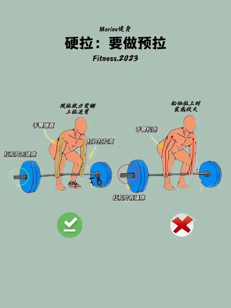 健身动作这些小细节,学会事半功倍 #健身干货 #健康科普 # - 抖音