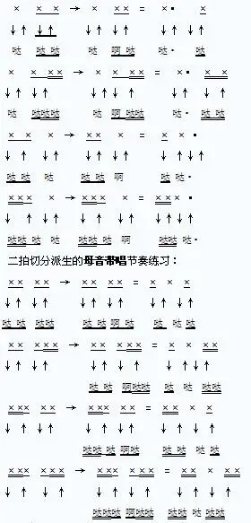 视唱练耳教学中的节奏训练方法