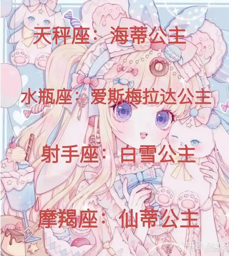 十二星座的守护公主分别是什么 每一个星座都有自己专门的守护公主,我