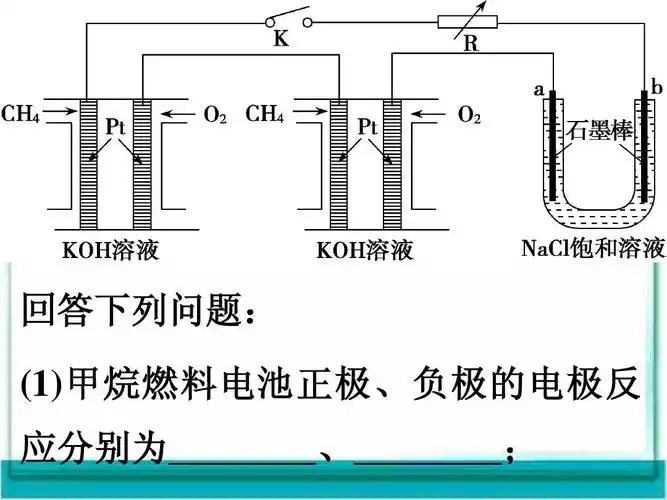2013年高考化学二轮复习考点研习课件:1-2-5电化学原理答案ppt_word文