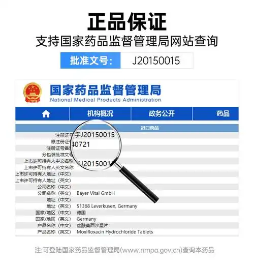盐酸莫西沙星片(拜复乐)(盐酸莫西沙星片)_说明书_作用_效果_价格_健