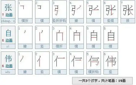 张的笔顺正确的写法长的笔顺