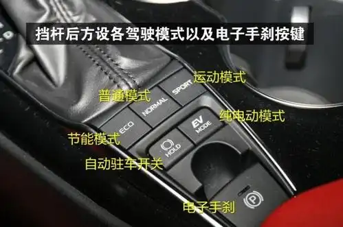 2019款凯美瑞按键功能图解介绍2019款凯美瑞按键功能讲解