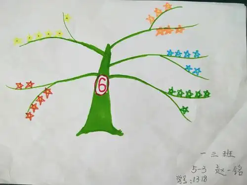 一年级小苗苗的思维导图创作 - 美篇